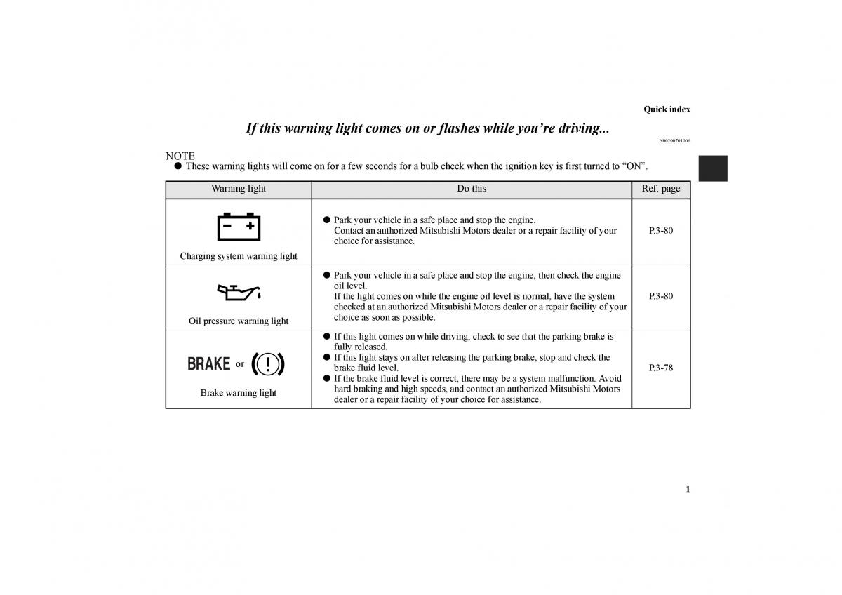 Mitsubishi Galant IX 9 owners manual / page 10