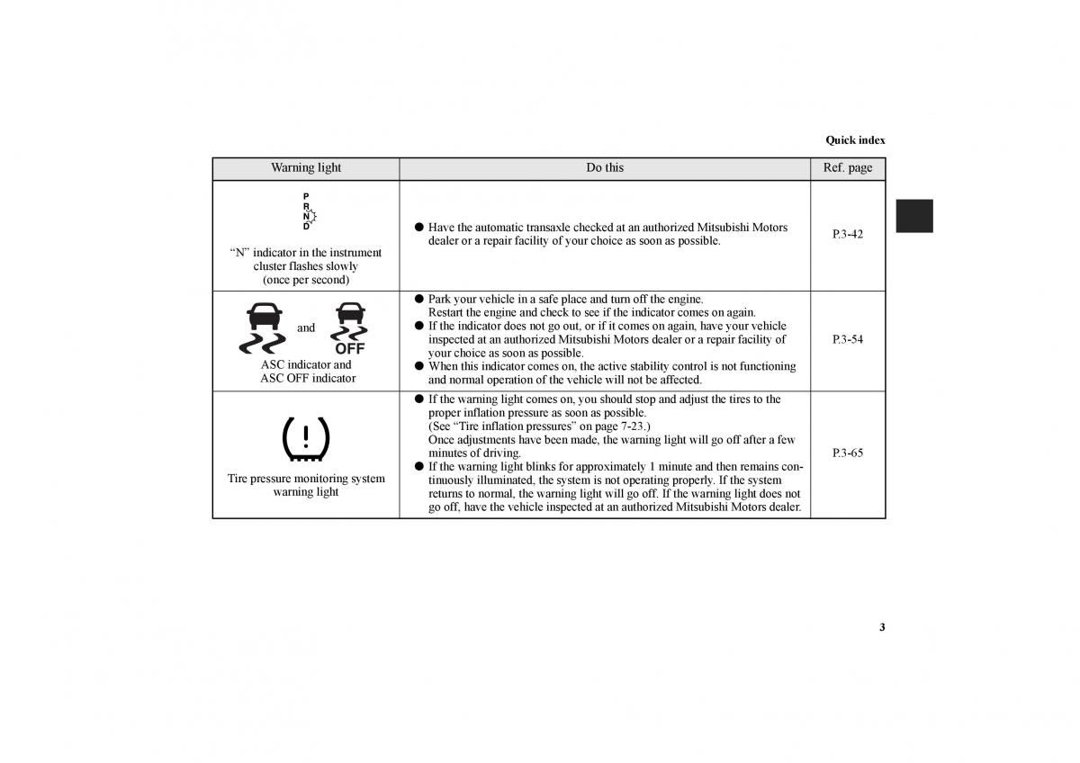 Mitsubishi Galant IX 9 owners manual / page 12