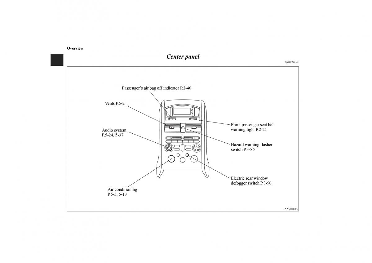 Mitsubishi Galant IX 9 owners manual / page 5