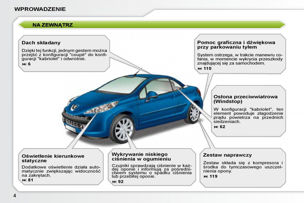 Peugeot 207 CC instrukcja obslugi / page 1