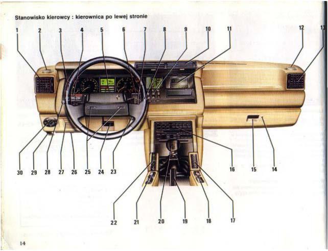 Renault 25 instrukcja obslugi / page 14