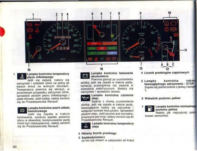 Renault 25 instrukcja obslugi / page 21