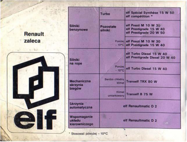 Renault 25 instrukcja obslugi / page 2