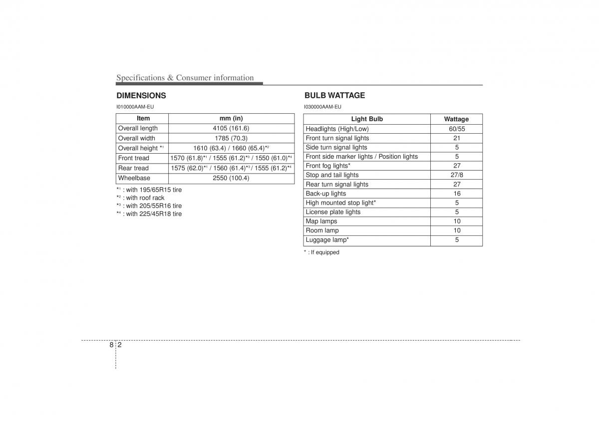 KIA Soul I 1 owners manual / page 305