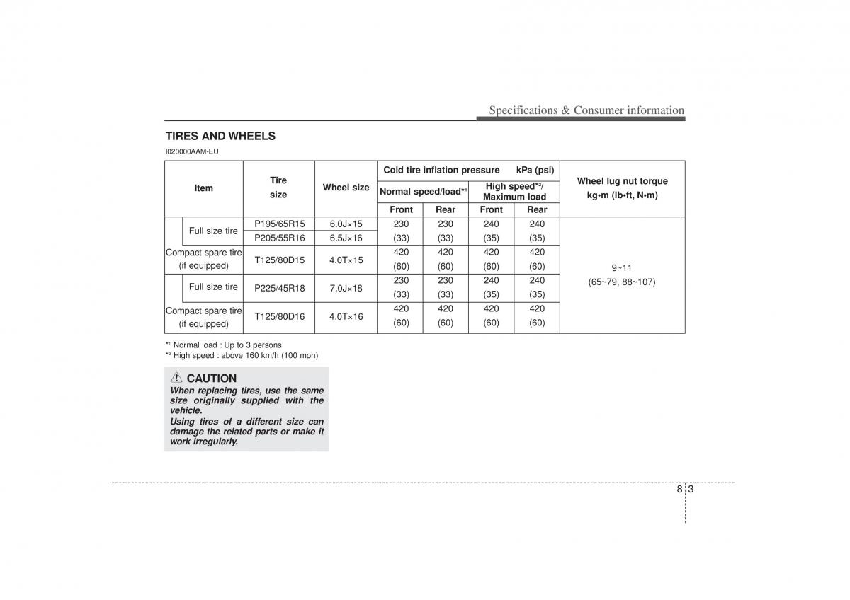 KIA Soul I 1 owners manual / page 306