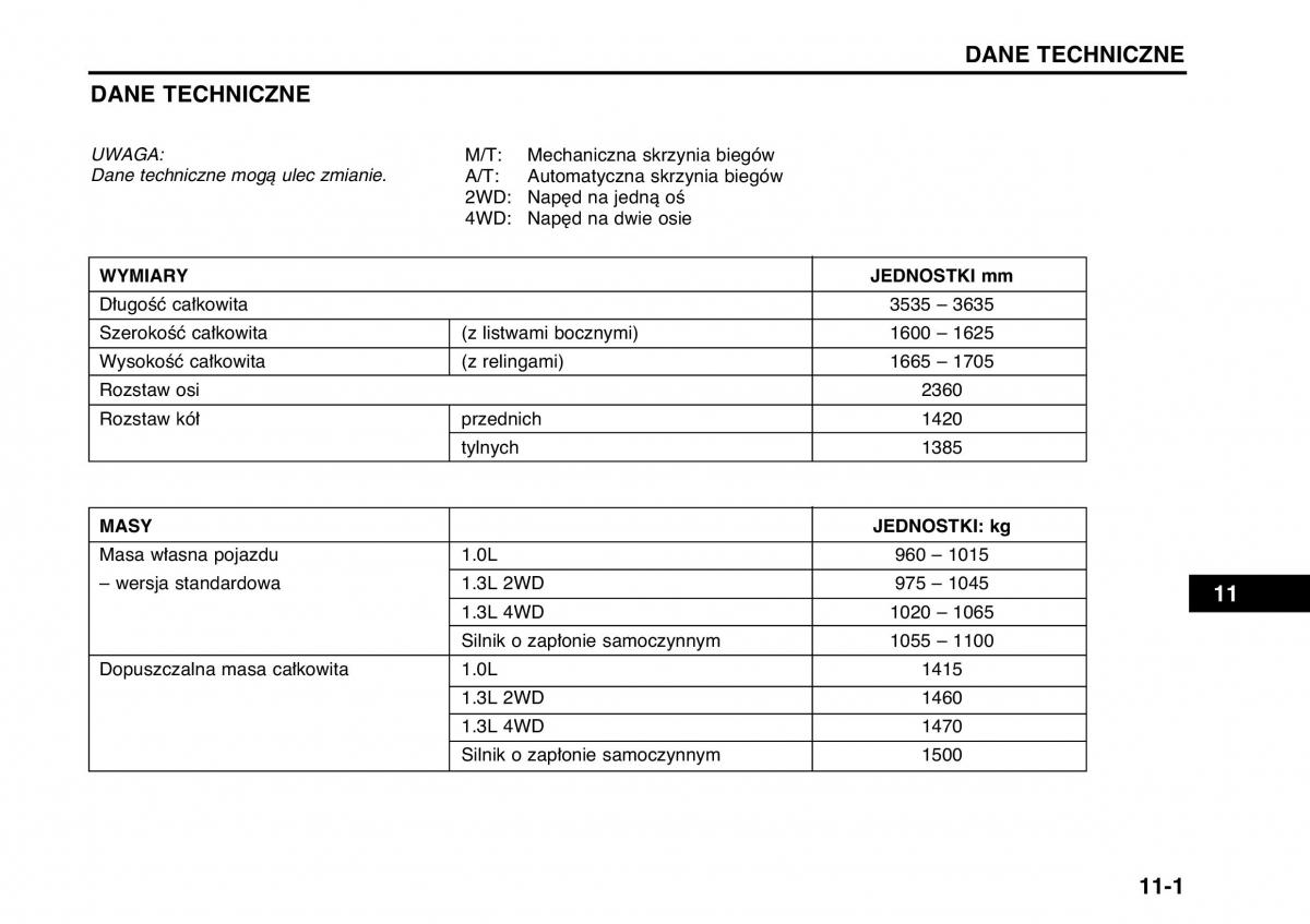 manual  Suzuki Wagon R II 2 instrukcja / page 159