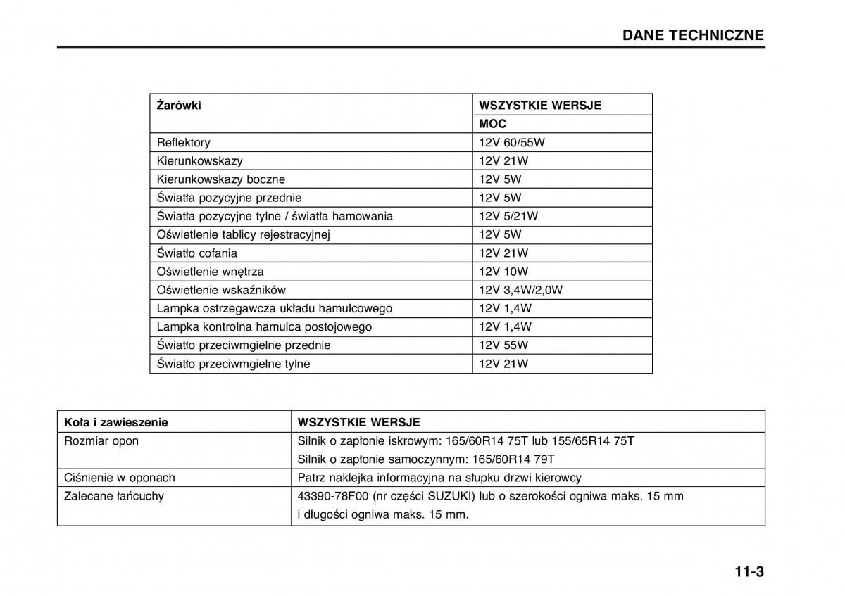 Suzuki Wagon R II 2 instrukcja obslugi / page 161