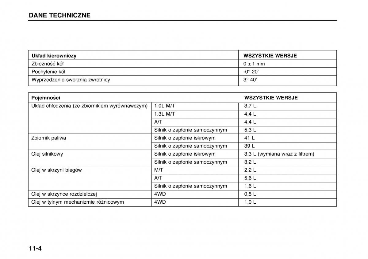 manual  Suzuki Wagon R II 2 instrukcja / page 162