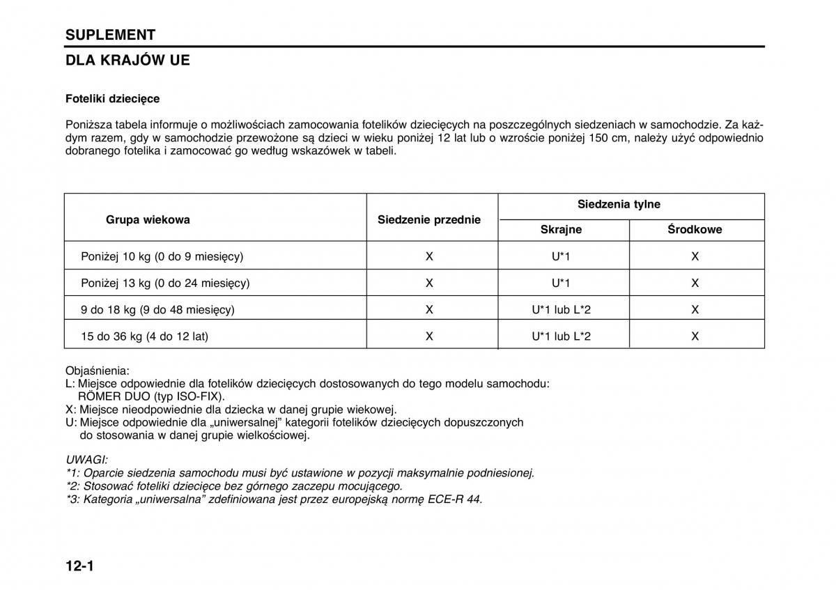 Suzuki Wagon R II 2 instrukcja obslugi / page 164