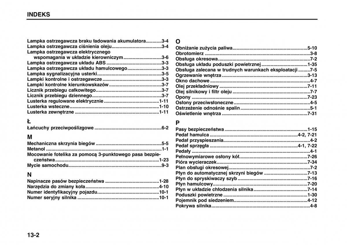 Suzuki Wagon R II 2 instrukcja obslugi / page 166