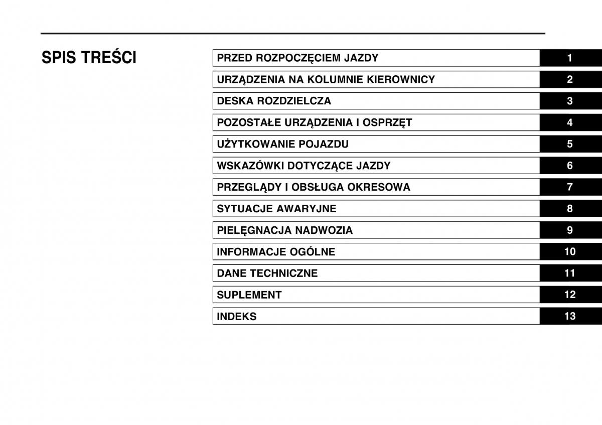 manual  Suzuki Wagon R II 2 instrukcja / page 5