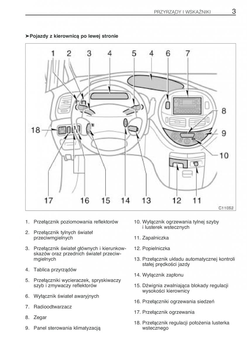 Toyota Previa II 2 instrukcja obslugi / page 12