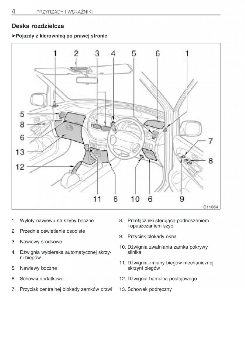 Toyota Previa II 2 instrukcja obslugi / page 13