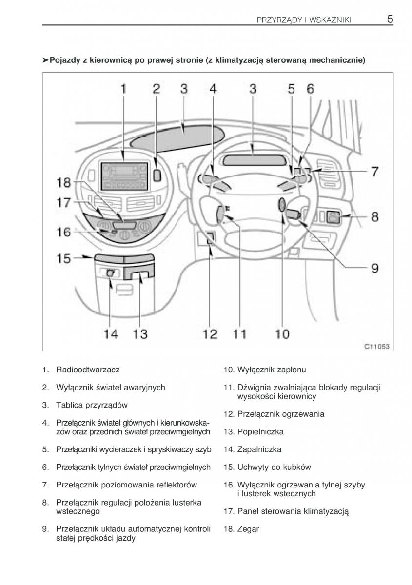 Toyota Previa II 2 instrukcja obslugi / page 14