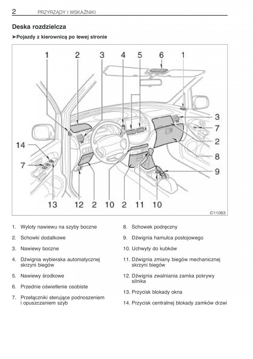 Toyota Previa II 2 instrukcja obslugi / page 11