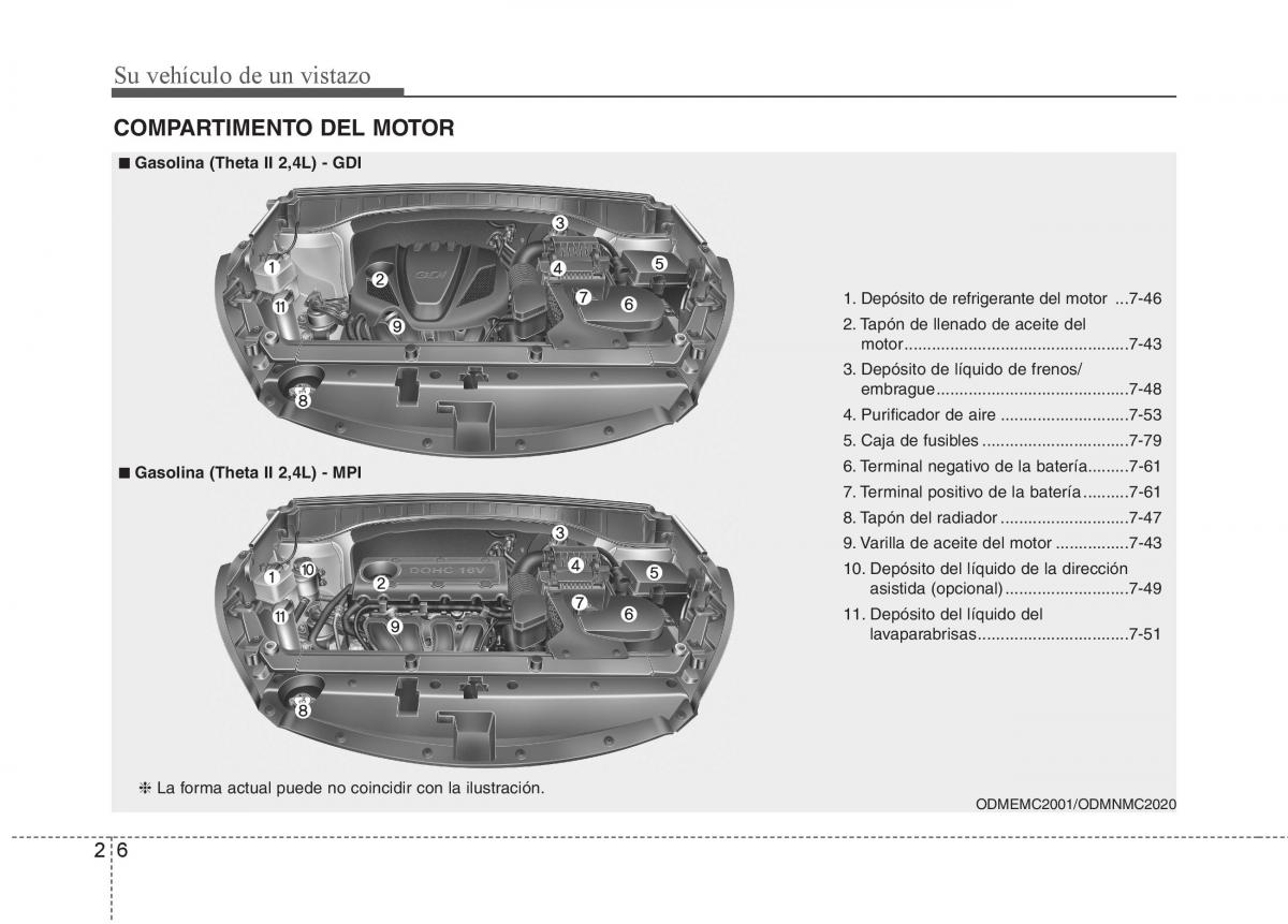 KIA Sorento II 2 manual del propietario / page 13