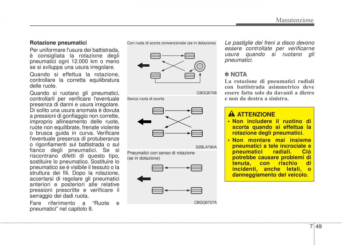 manual KIA Sorento KIA Sorento II 2 manuale del proprietario / page 605