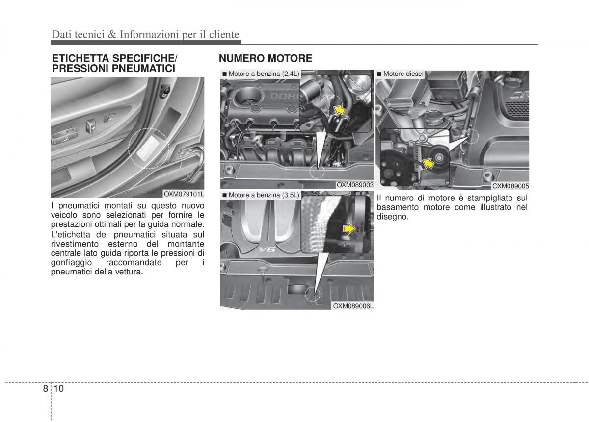 KIA Sorento II 2 manuale del proprietario / page 667