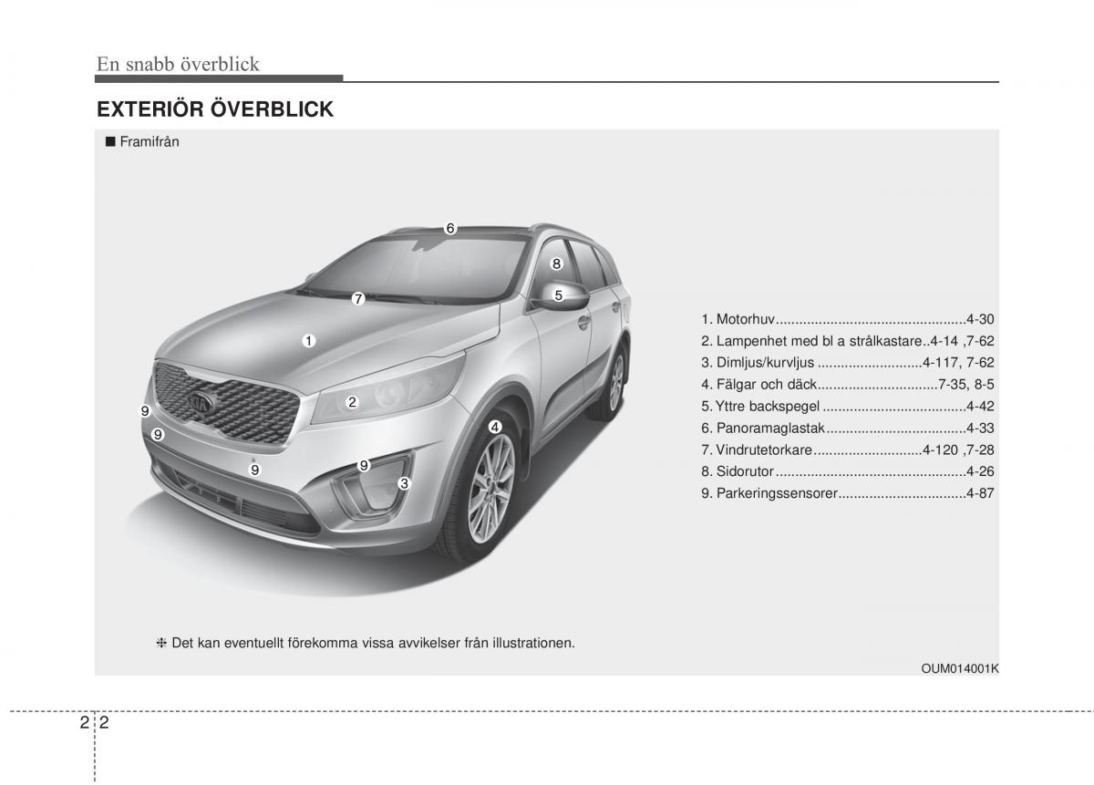 KIA Sorento II 2 instruktionsbok / page 22