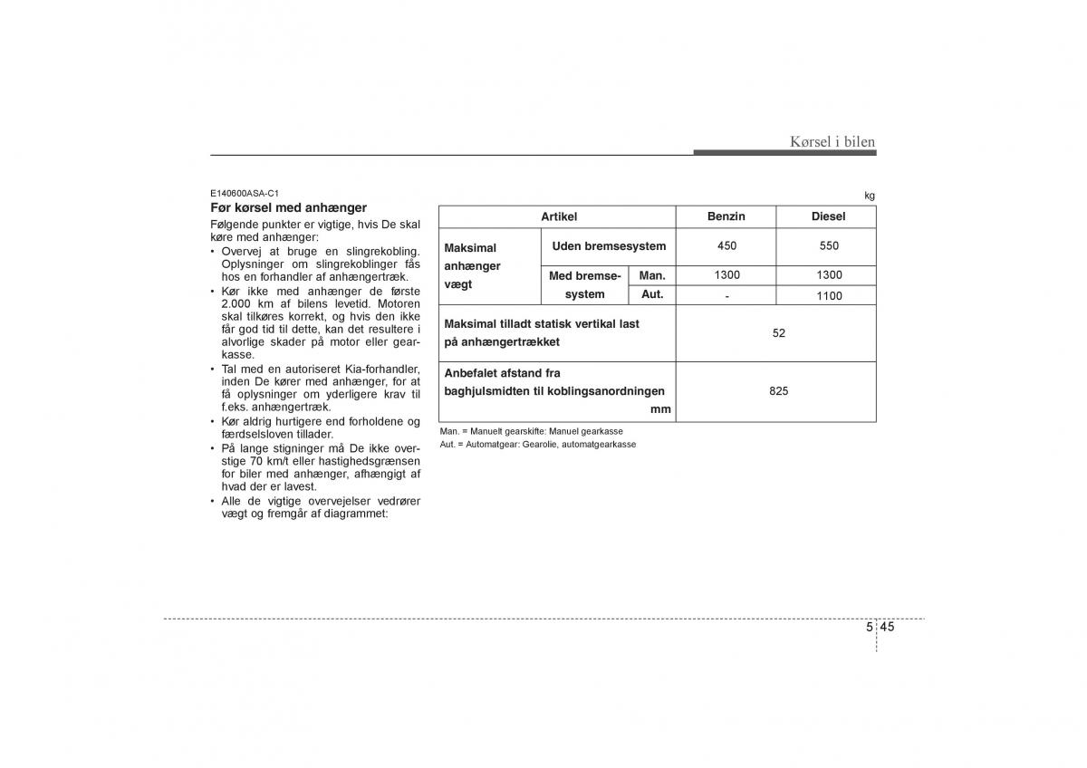 KIA Soul I 1 Bilens instruktionsbog / page 215
