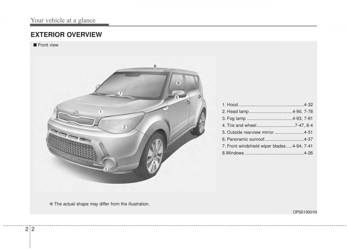 KIA Soul II 2 owners manual / page 11