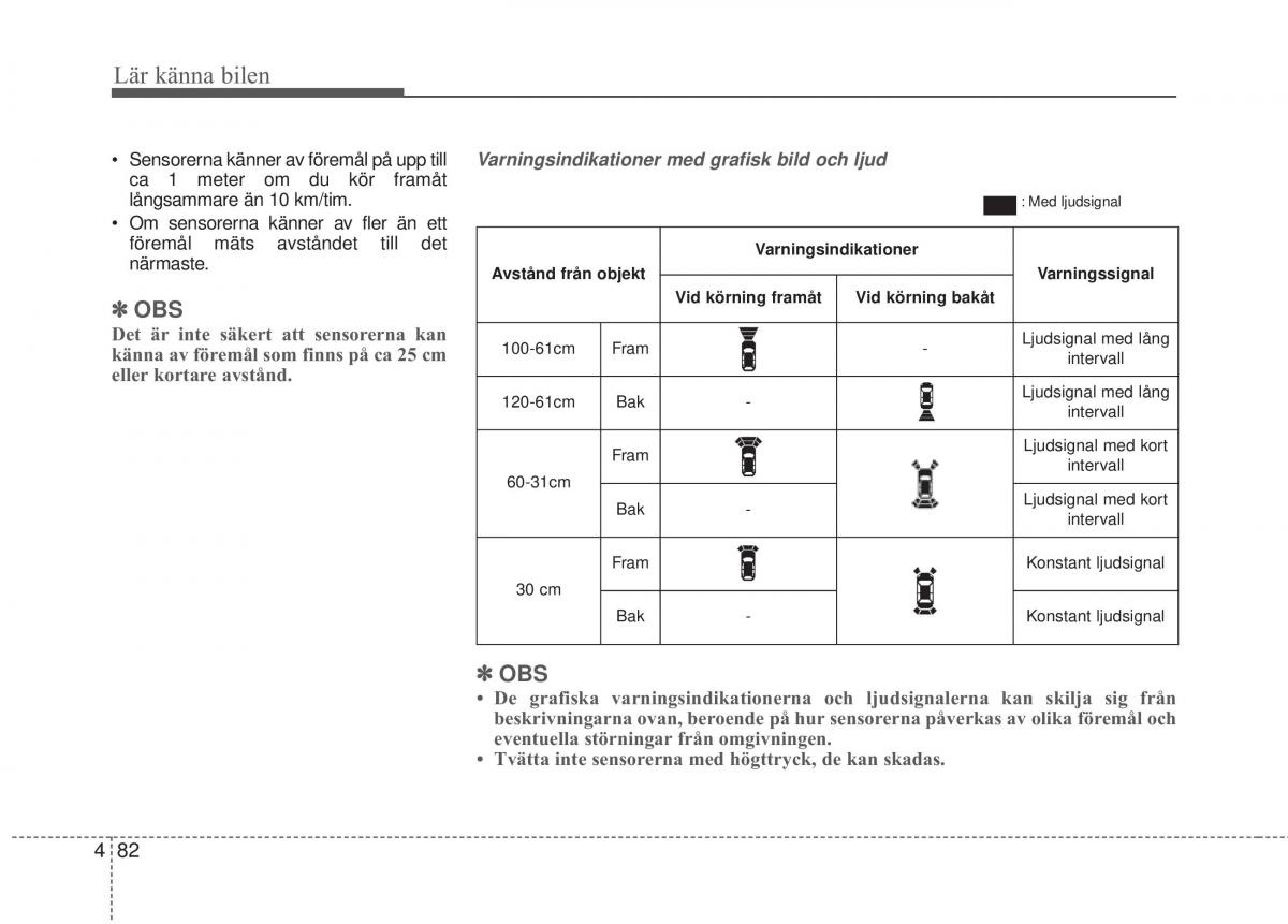 KIA Soul II 2 instruktionsbok / page 161