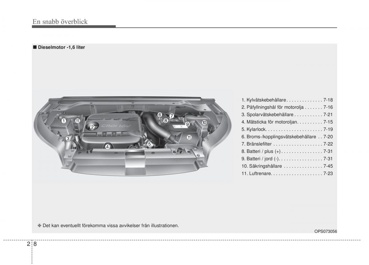 KIA Soul II 2 instruktionsbok / page 26