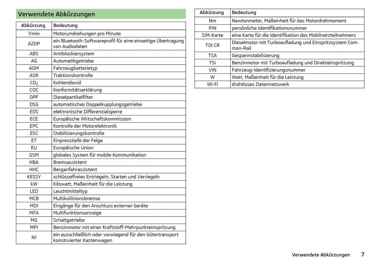 Skoda Rapid Handbuch / page 9