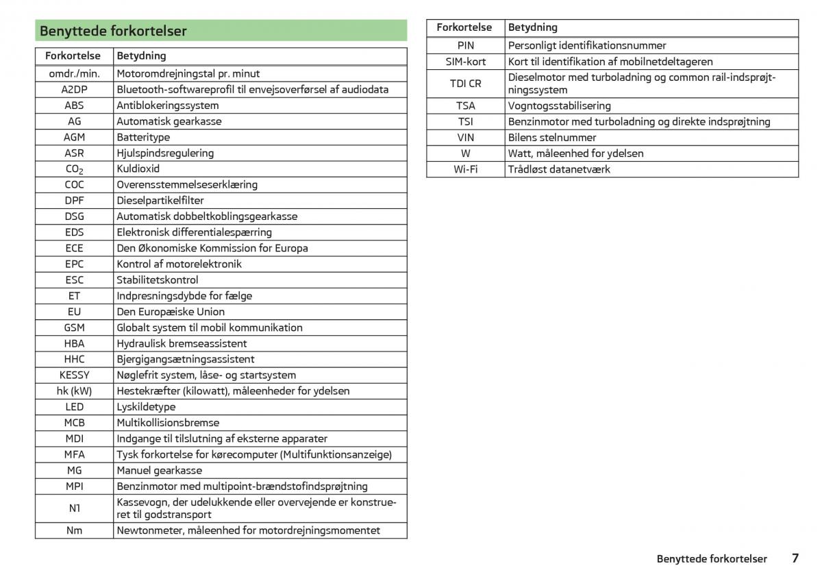 Skoda Rapid Bilens instruktionsbog / page 9