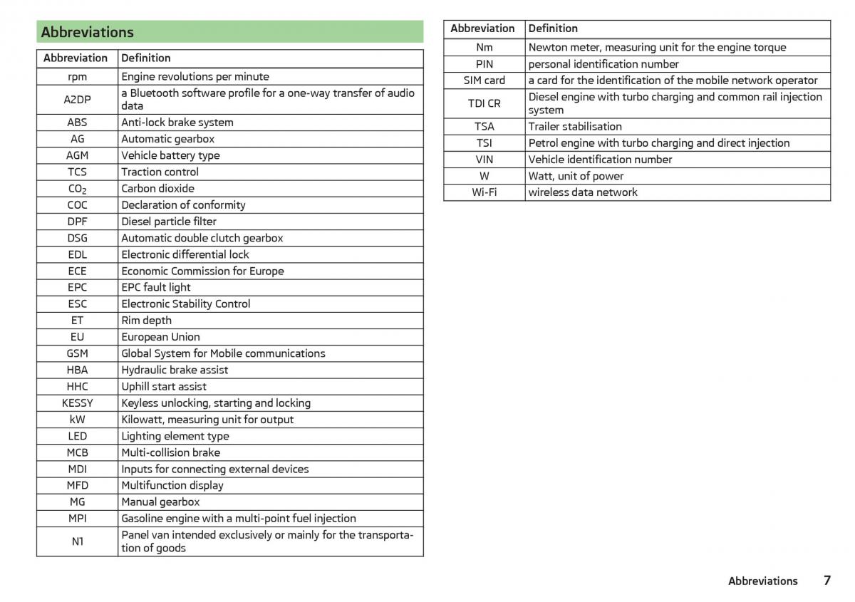 Skoda Rapid owners manual / page 9