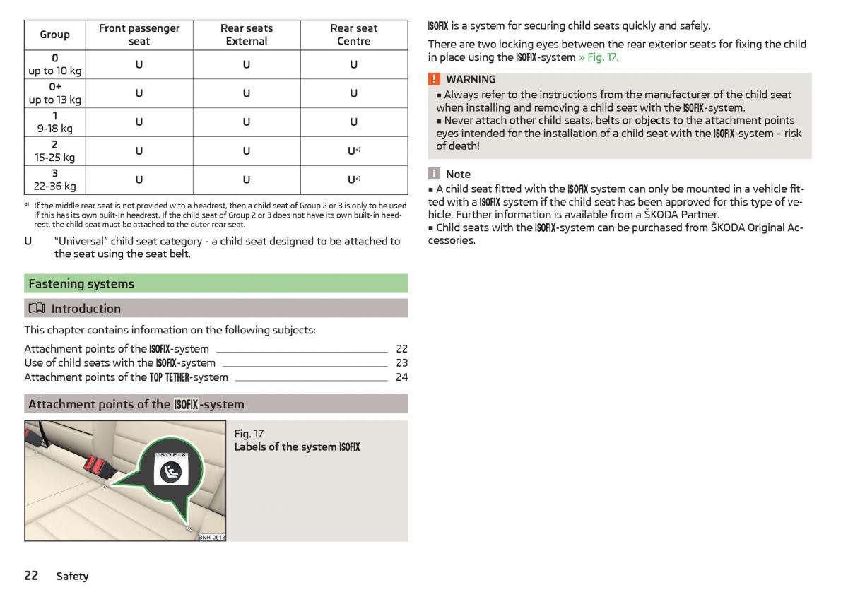 Skoda Rapid owners manual / page 24