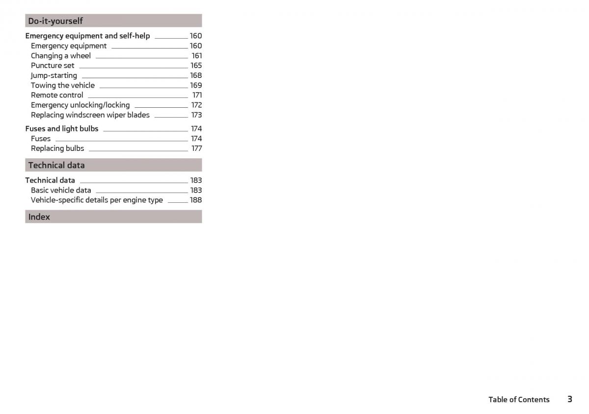 Skoda Rapid owners manual / page 5