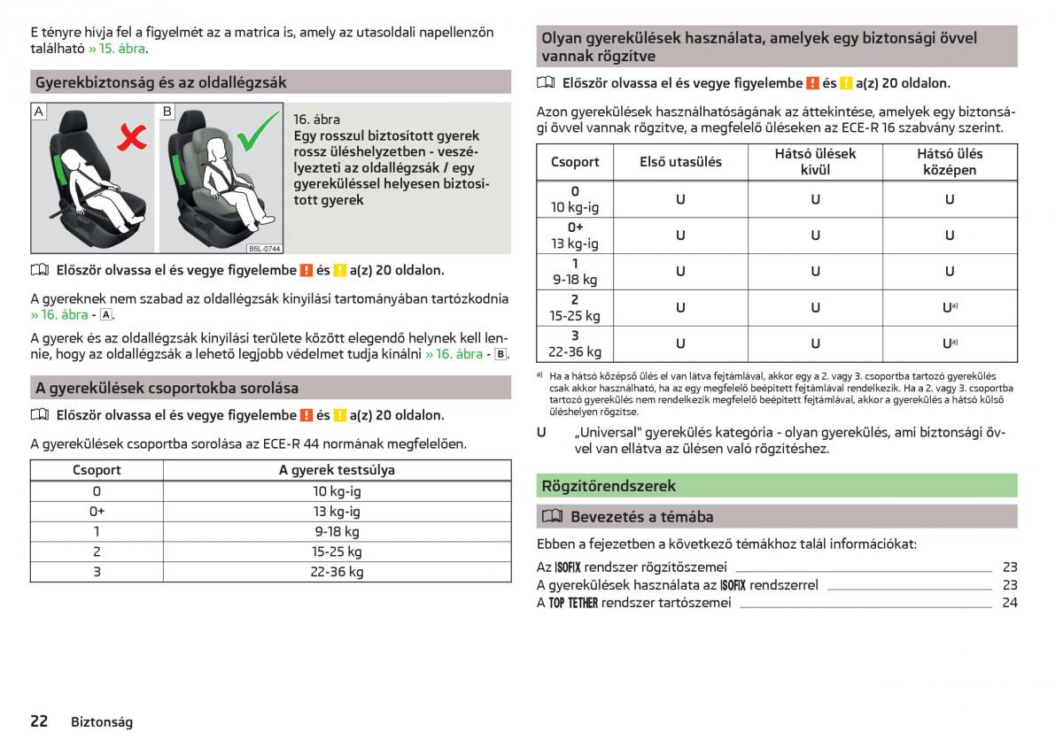 Skoda Rapid Kezelesi utmutato / page 24