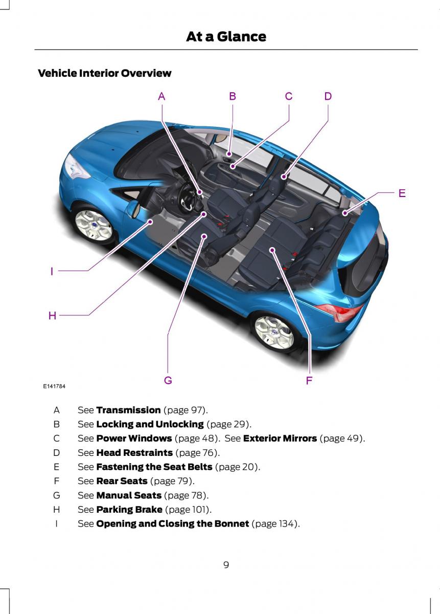 Ford B Max owners manual / page 11