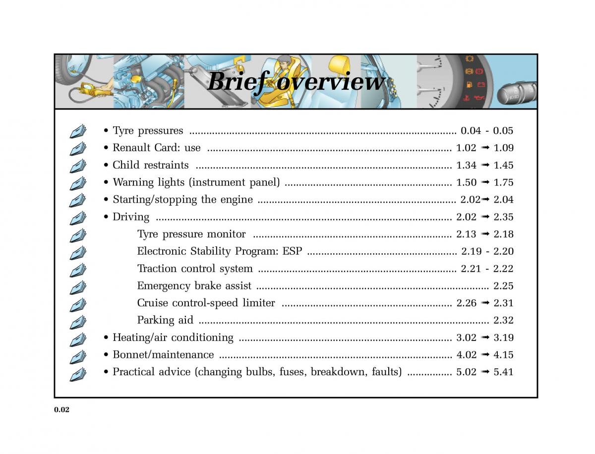 Renault Laguna I 1 owners manual / page 3
