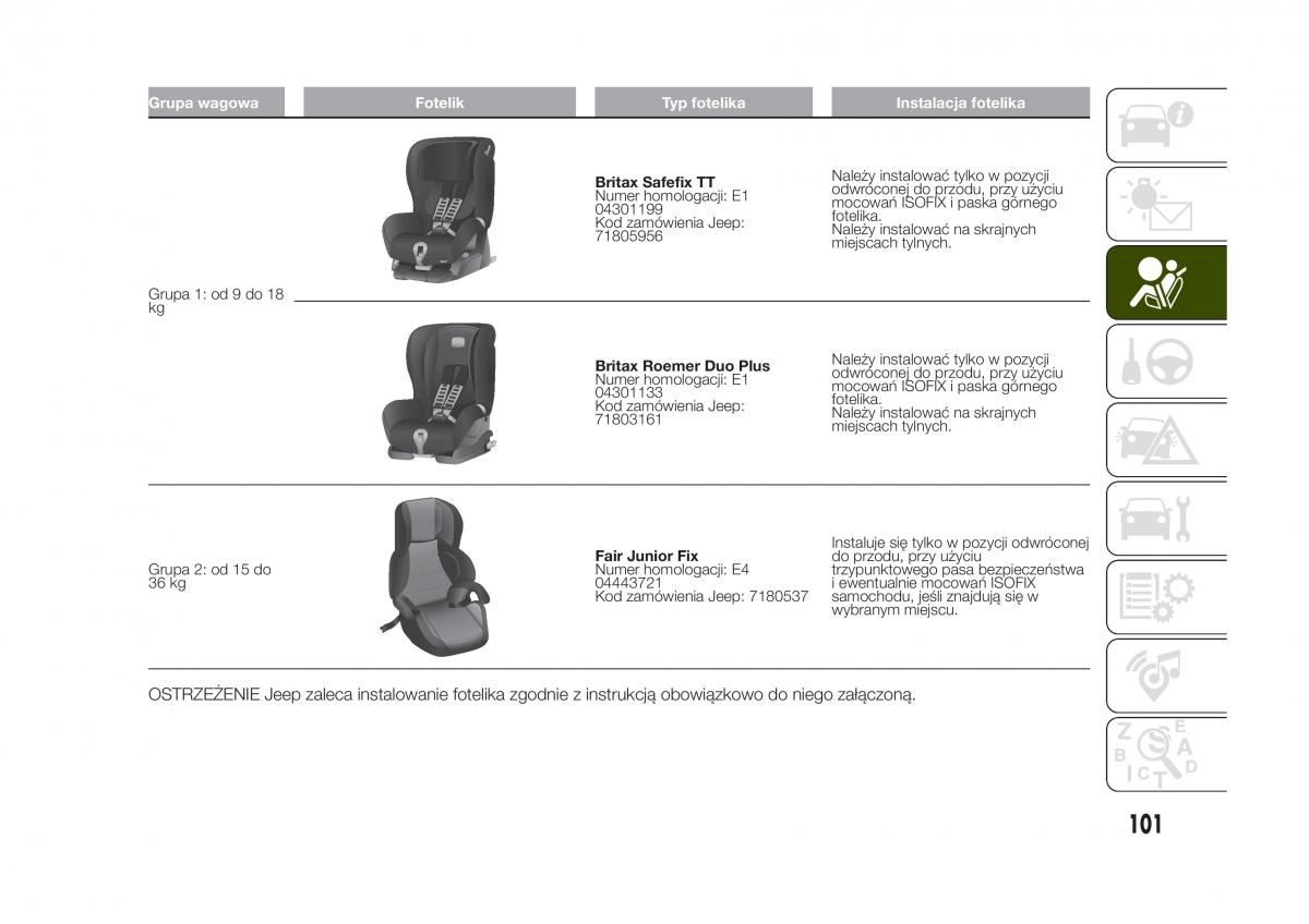 Jeep Renegade instrukcja obslugi / page 103