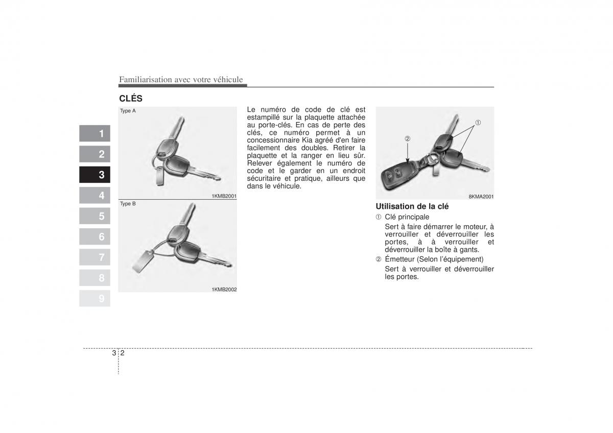 KIA Sportage II 2 manuel du proprietaire / page 11