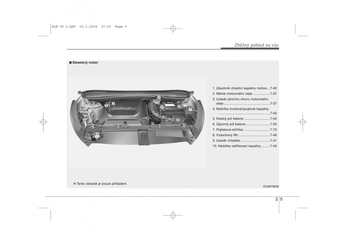 KIA Sportage III 3 navod k obsludze / page 14