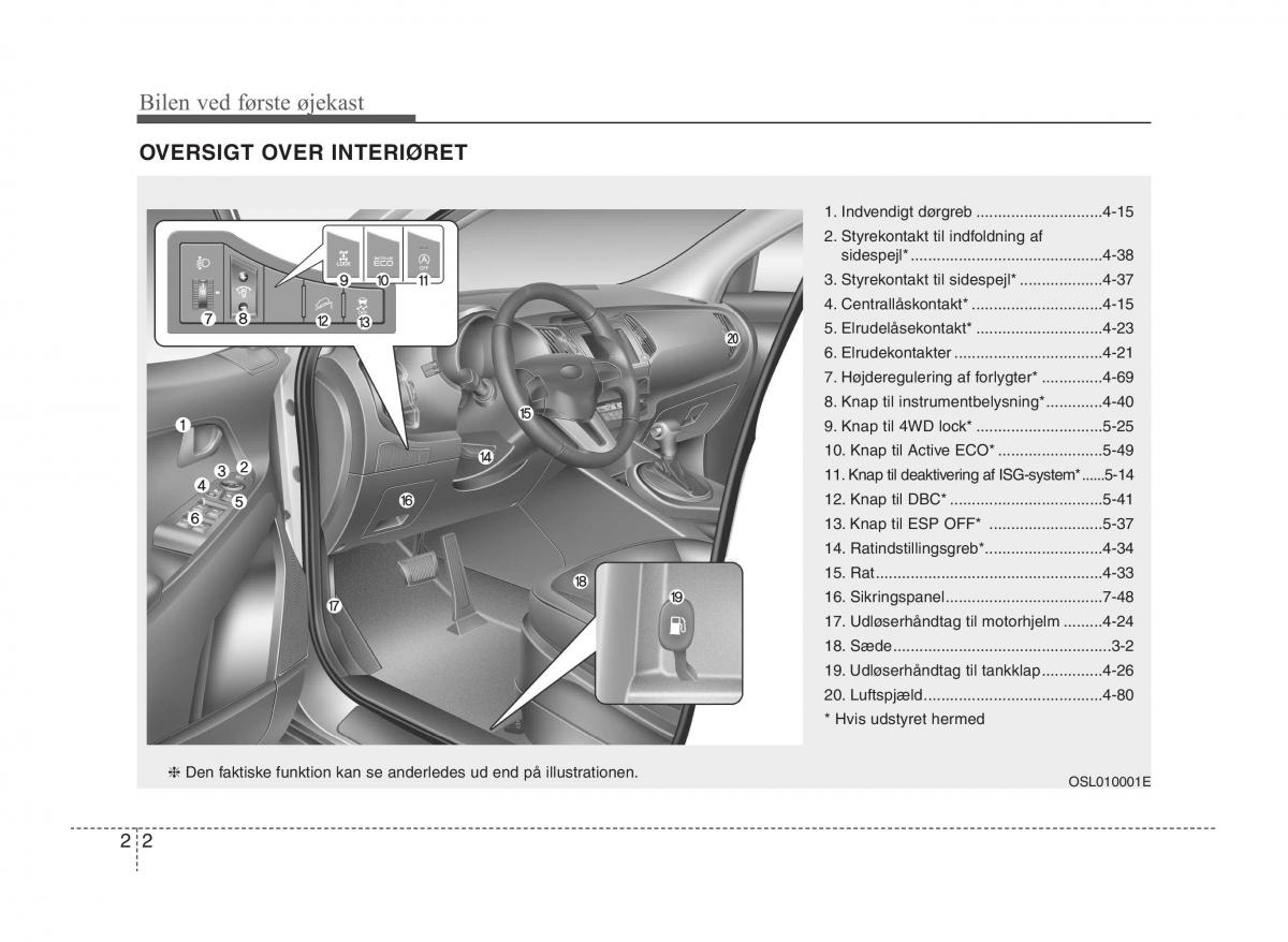 KIA Sportage III 3 Bilens instruktionsbog / page 14