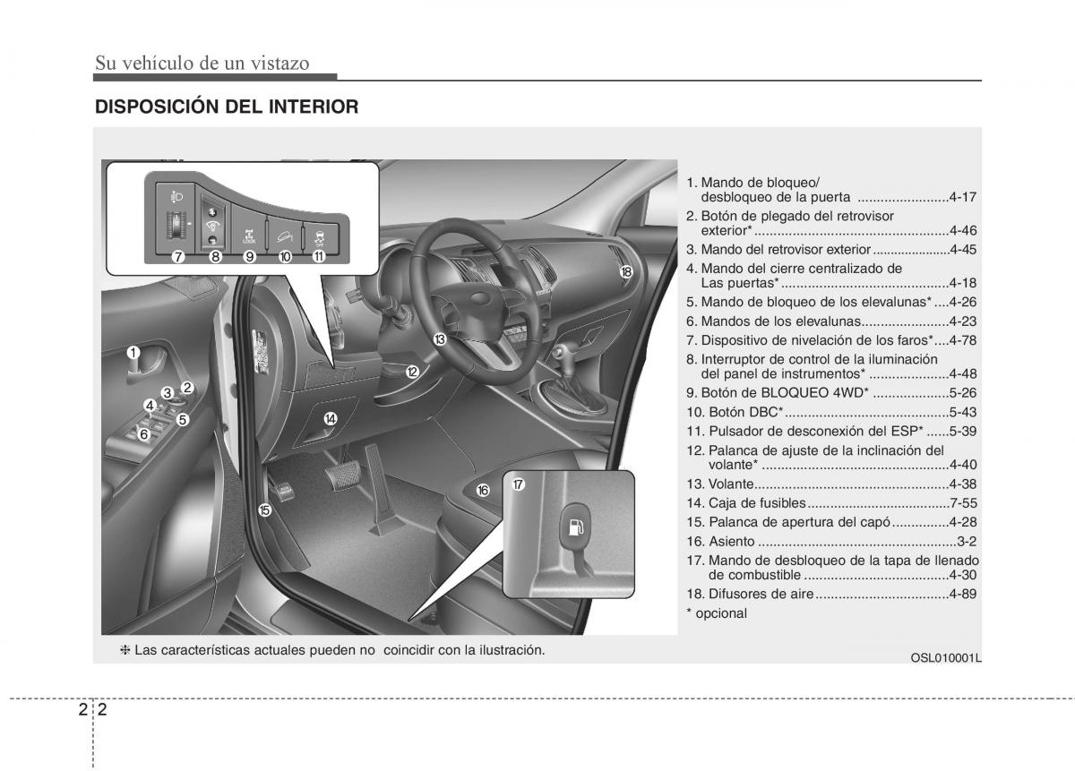 KIA Sportage III 3 manual del propietario / page 9