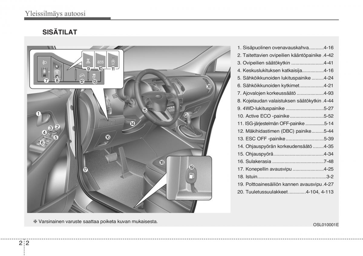 KIA Sportage III 3 omistajan kasikirja / page 12