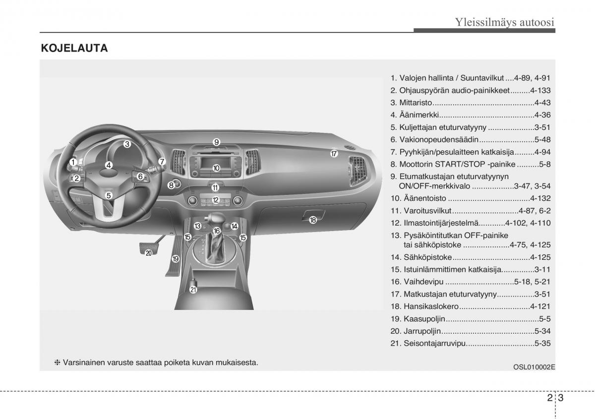 KIA Sportage III 3 omistajan kasikirja / page 13