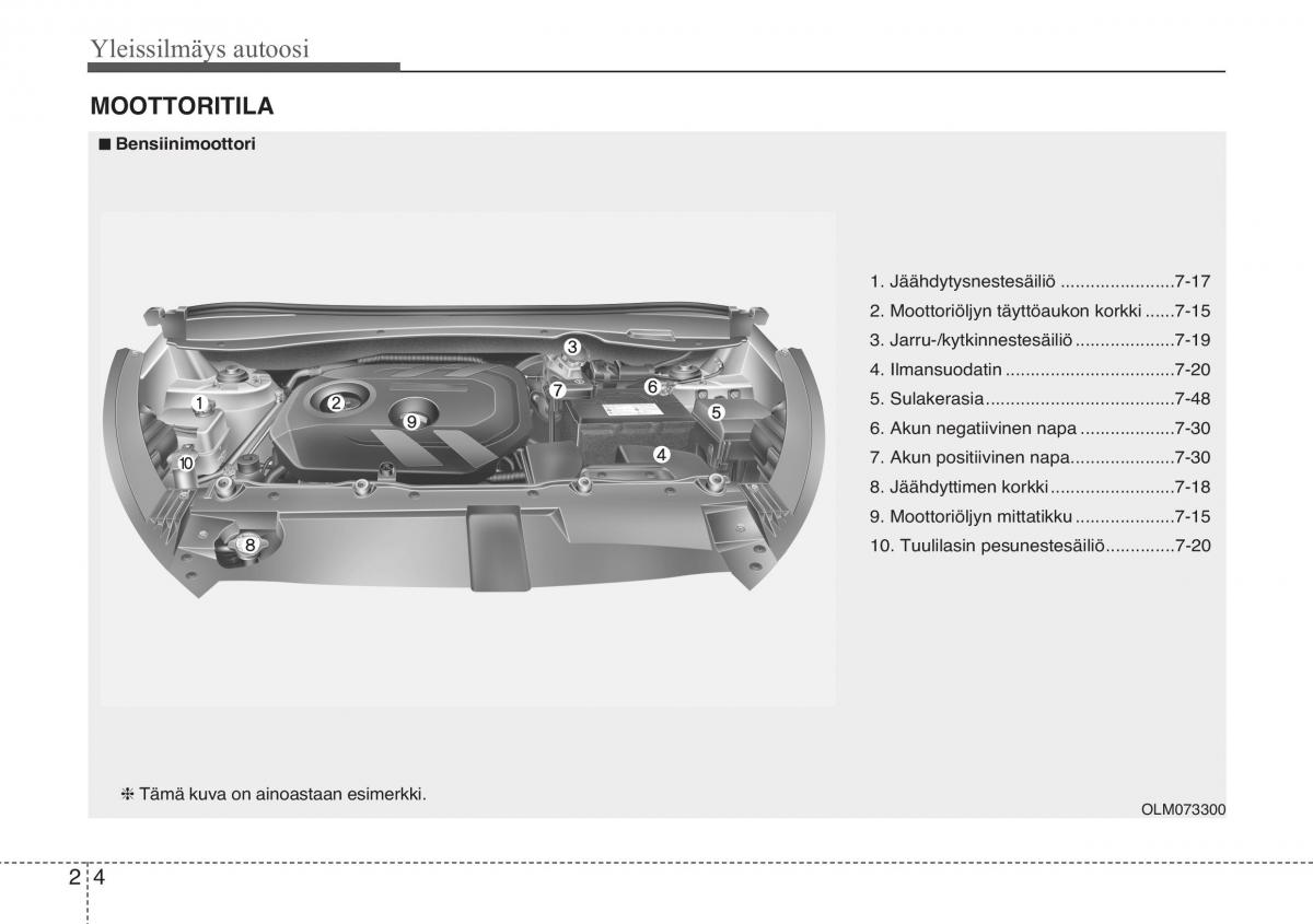 KIA Sportage III 3 omistajan kasikirja / page 14