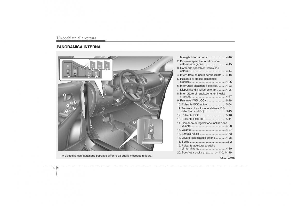 KIA Sportage III 3 manuale del proprietario / page 12