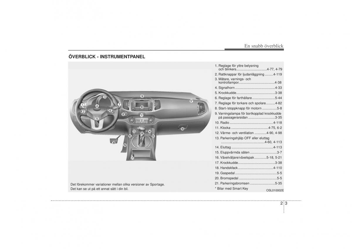 KIA Sportage III 3 instruktionsbok / page 21