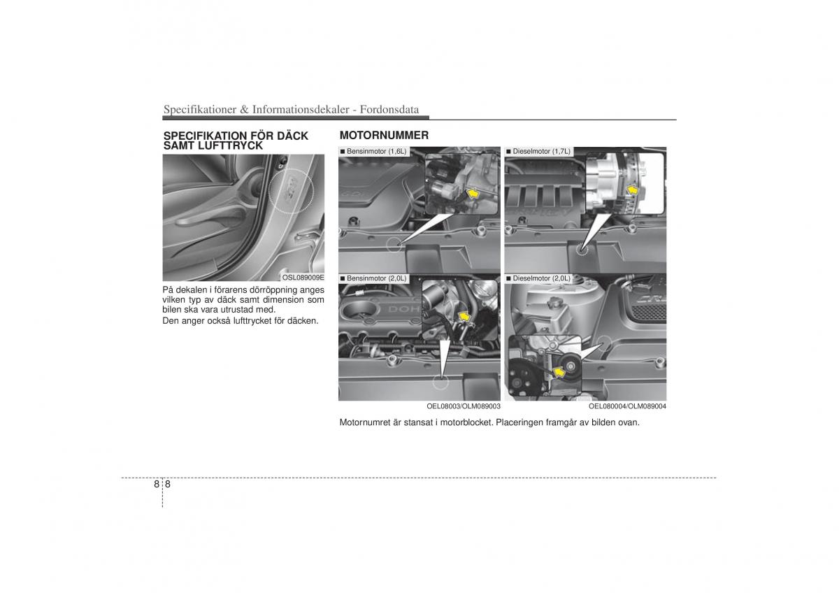 KIA Sportage III 3 instruktionsbok / page 387