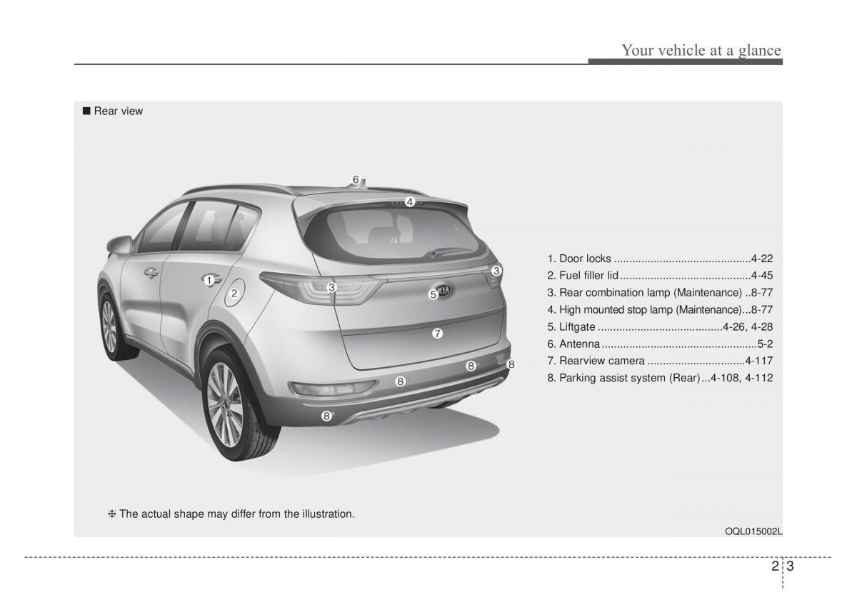 KIA Sportage IV 4 owners manual / page 13