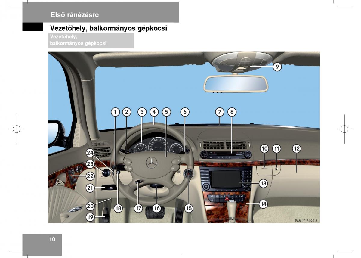 Mercedes Benz E Class W211 Kezelesi utmutato / page 12