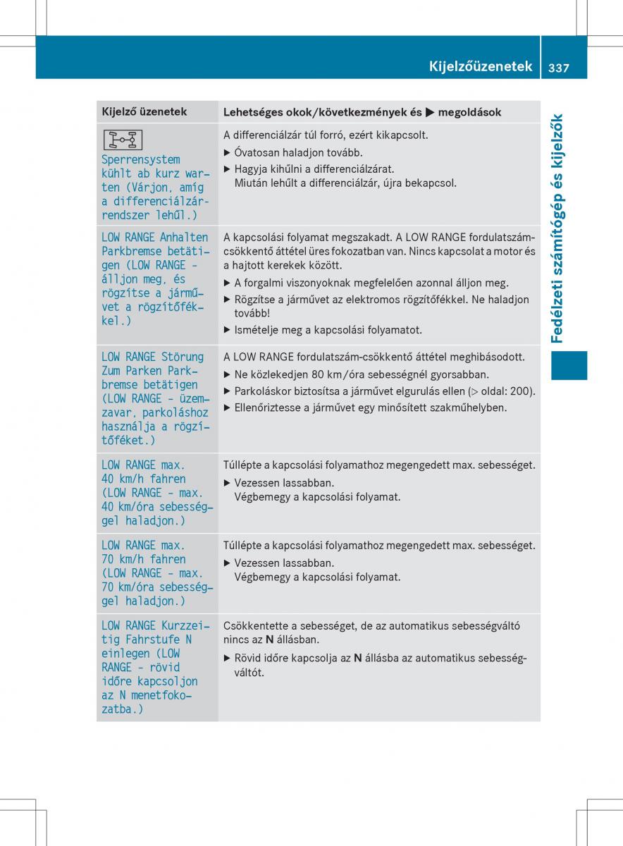 Mercedes Benz GL Class X166 Kezelesi utmutato / page 339