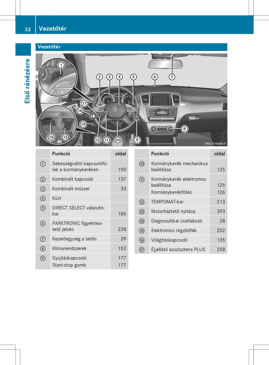 Mercedes Benz GL Class X166 Kezelesi utmutato / page 34